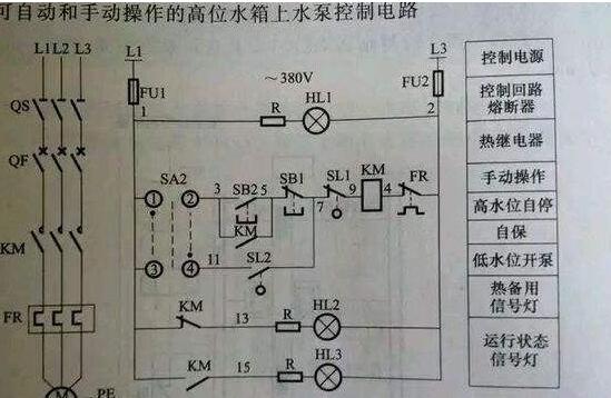 水泵線路圖